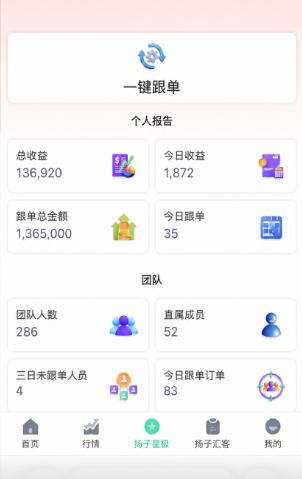 一路走来，每一步都算数。 从最开始的摸索，到现在每天都有稳定收获，靠的不是运气，而是坚持和执行。 自己在成长，也在带动身边的人一起变好。继续努力，继续向前。