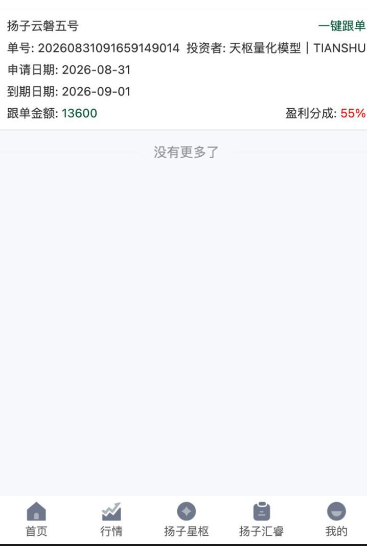 走过的路不会白走，付出的努力也不会白费。加油
