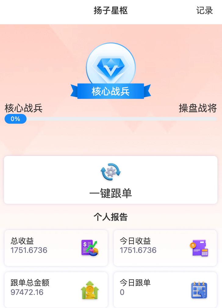 在扬子60天的投资产品投入十万，仅一天的收益。