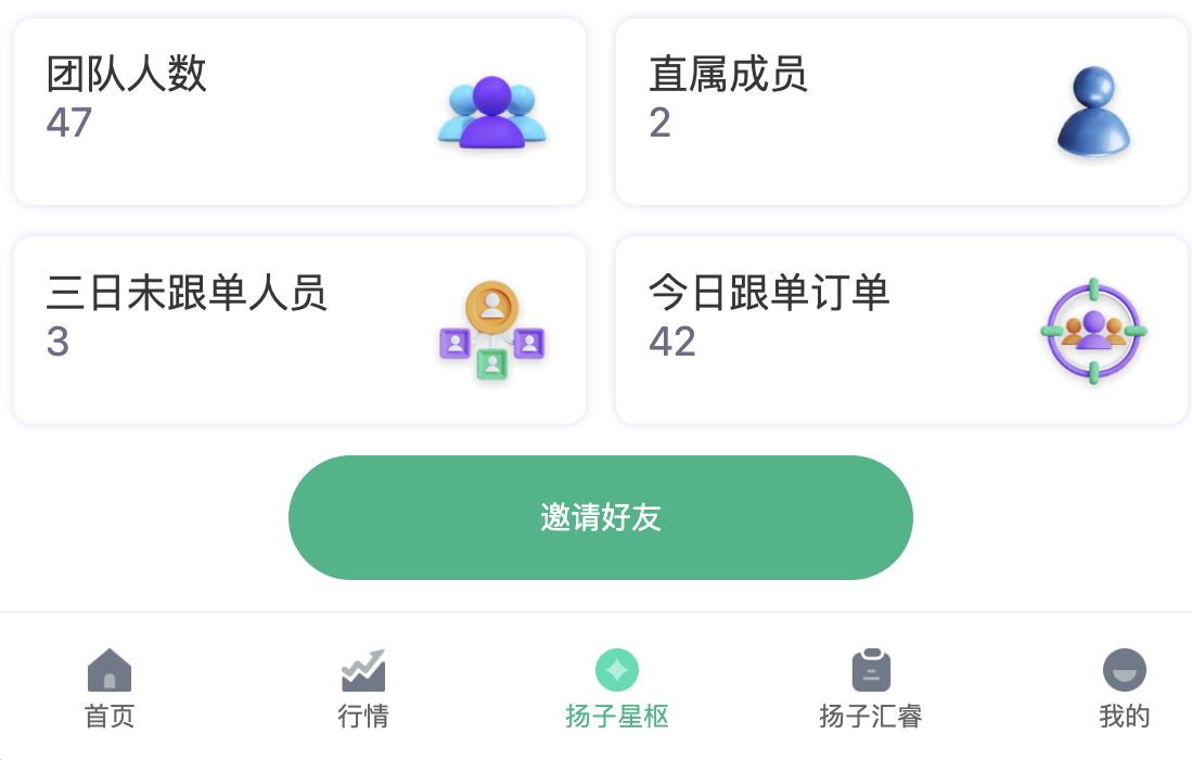 世界上最牢靠的关系就是互利互惠，合作共赢，才能健康长久地走下去