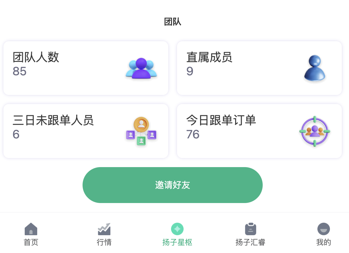 真正成熟的合作，从来不是想着自己能得到多少，而是想着如何让双方都获得价值。彼此成就、共同发展，合作才能越走越稳。