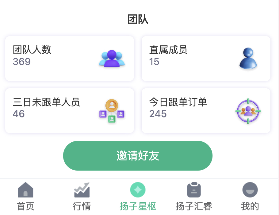 一个人努力是成长，一群人一起努力才是发展。