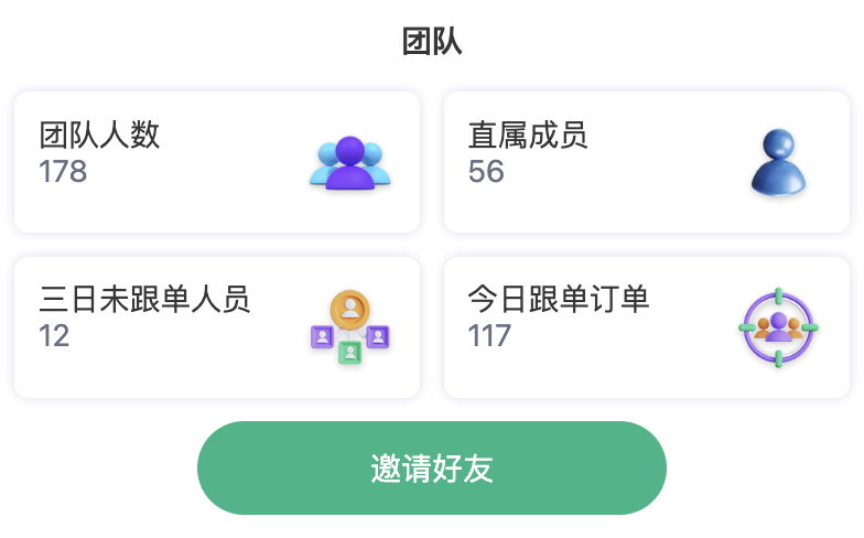 来扬子两个月了，团队每天都在成长