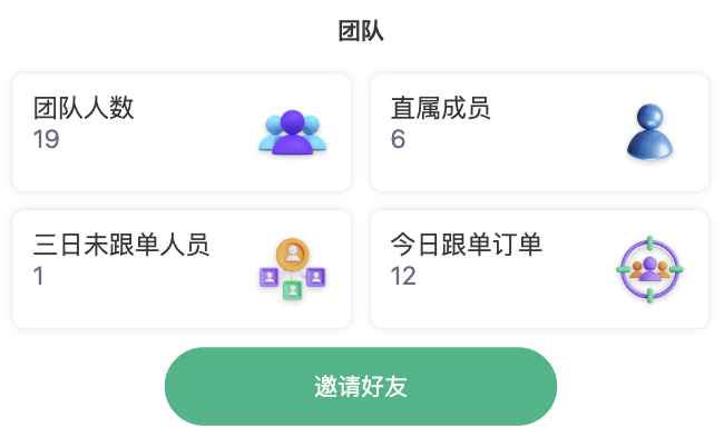 跟着扬子慢慢成长！！
