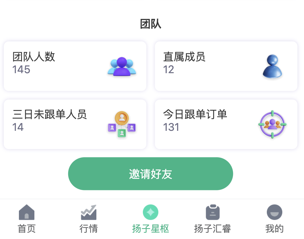 一个人的成长是突破，一群人的成长是蜕变。保持学习、保持执行，彼此成就，一起变得更优秀。