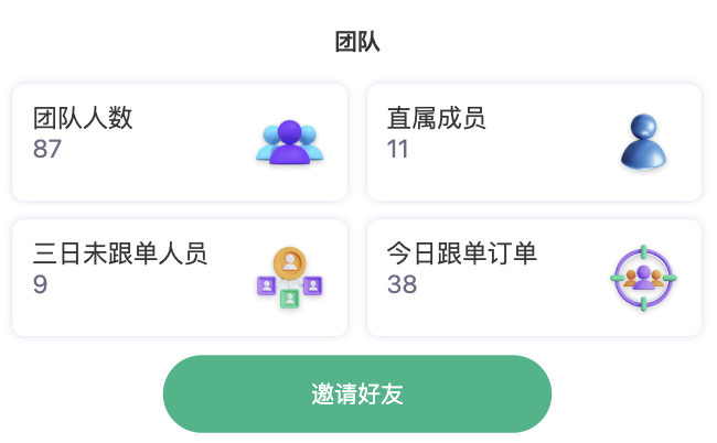 来了一个月，收益也不错哦！