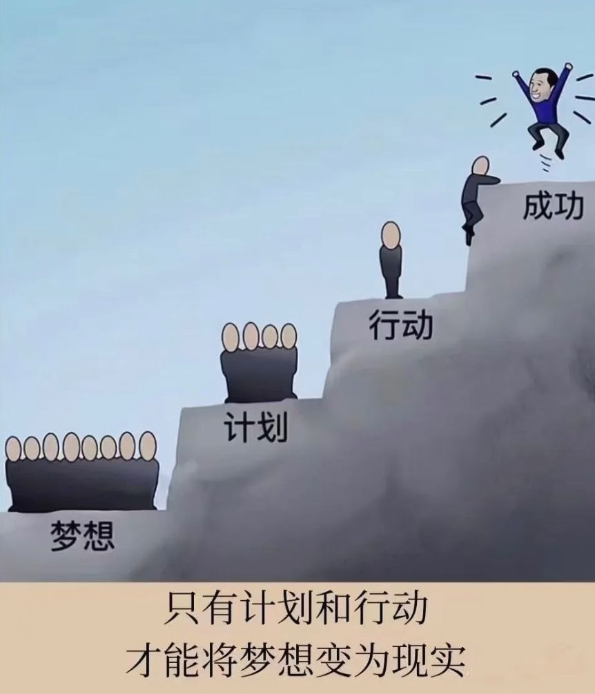 从短期关注到更加注重长期积累