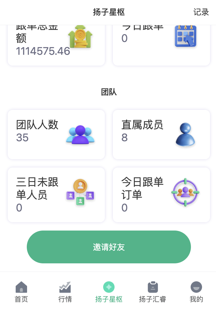 今天破了30了