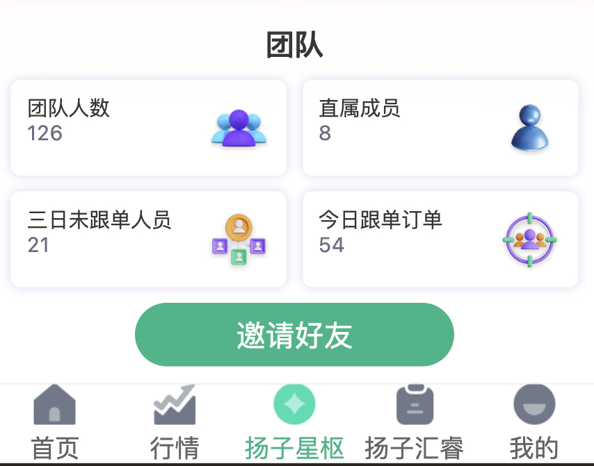 一个人走得快，一群人走得稳。大家一起学、一起进步，团队才能越做越好。