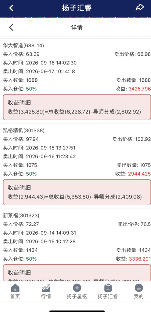摒弃急功近利 终有一天战友也会像我一样长盈