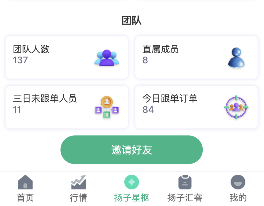 跟着团队多学、多看、多总结，慢慢把思路理清楚，稳稳来，比什么都重要。