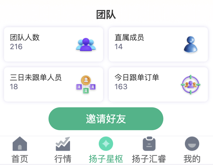 一个人摸索容易走弯路，大家一起交流学习，多积累、多总结，稳稳把基础打好。